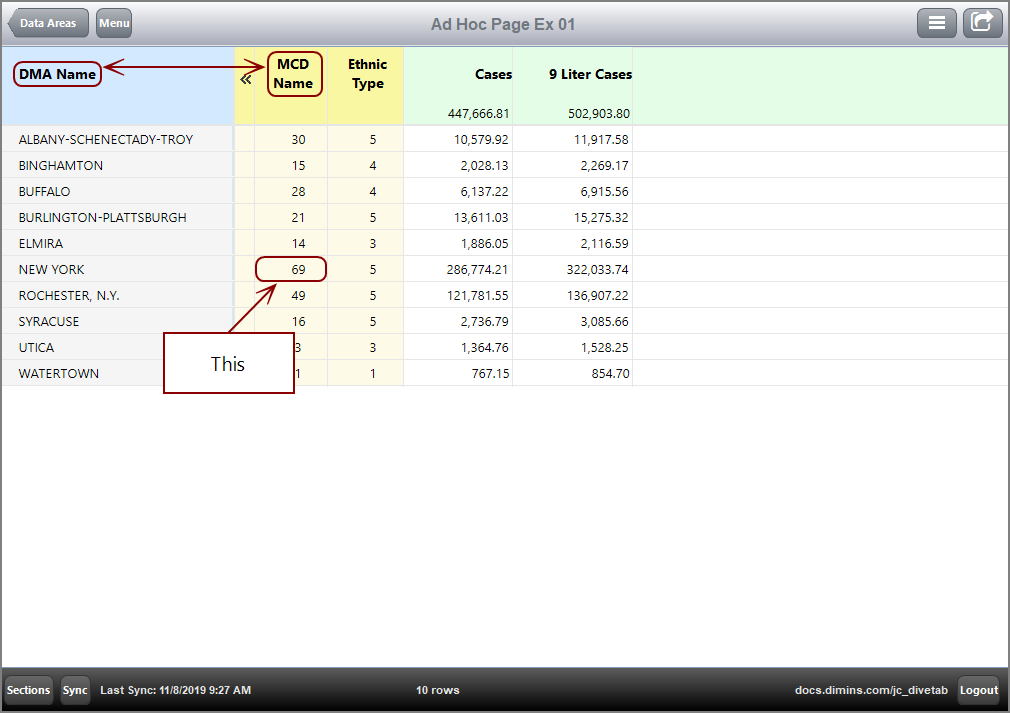 Ad Hoc Page dimension switched using context menu