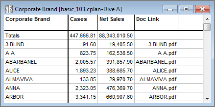 Example of the Doc Link column in ProDiver