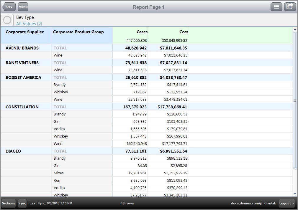 Example of a Dimension QuickView for a page