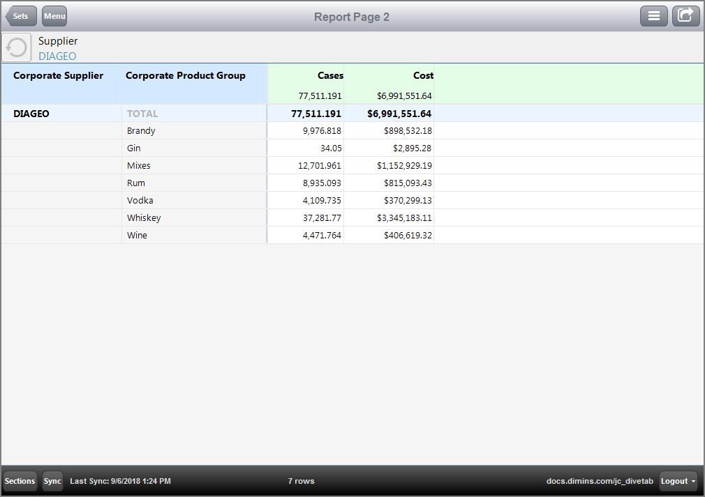 Example of a List QuickView for a page
