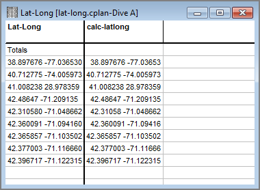 Example of a map column in ProDiver.