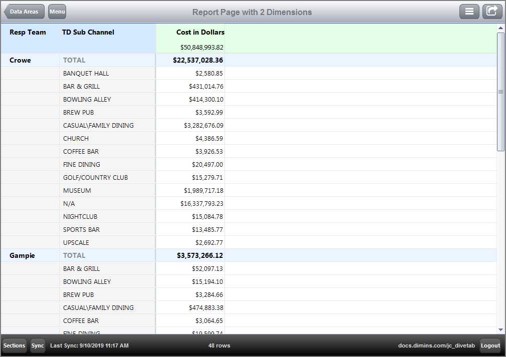 Report Page Code Samples