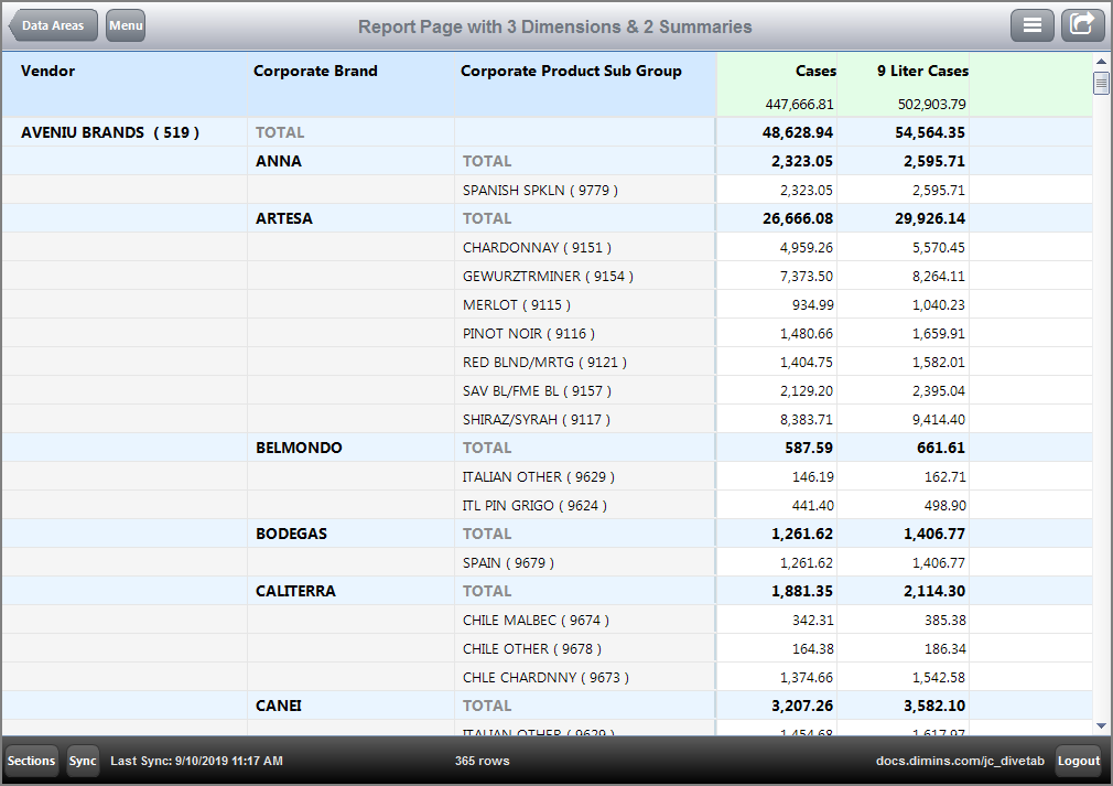 Report Page Code Samples
