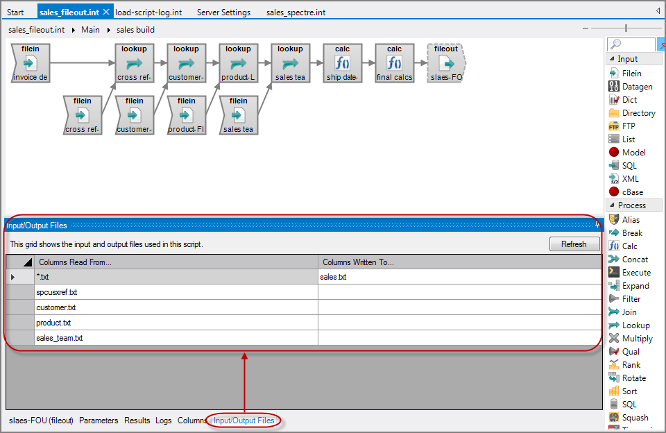 Input/Output Files Tab Panes
