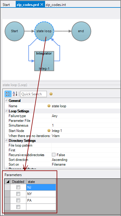 Parameters for a Production Loop Node