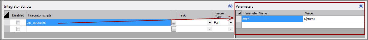 Parameter Brought into Production Integ Node
