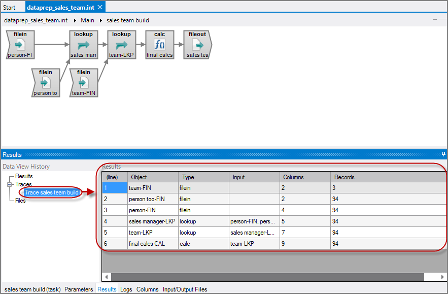 VI Results Trace Task