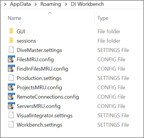 App Datat Files Workbench Application Data