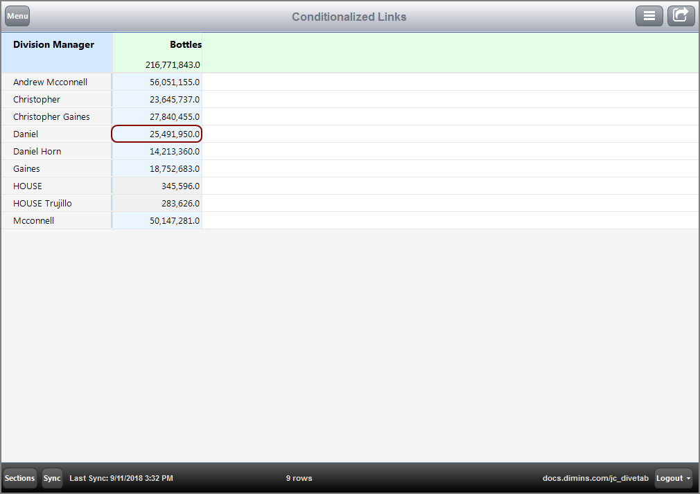Example of a page using a conditionalized link.