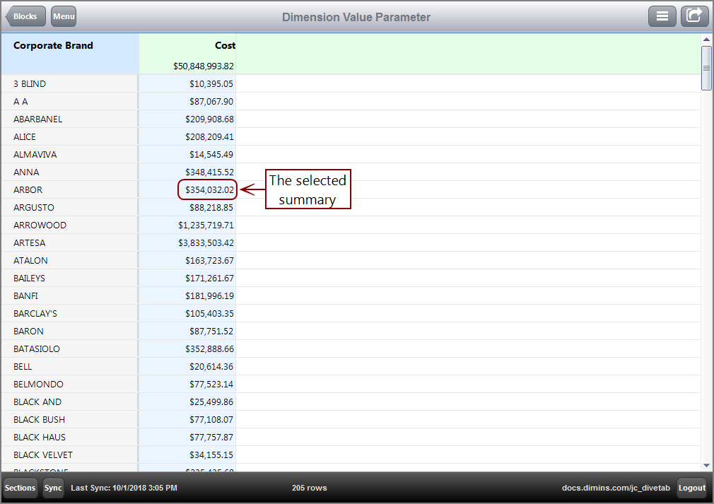 The parent page for the Dimension Value Parameter code sample.