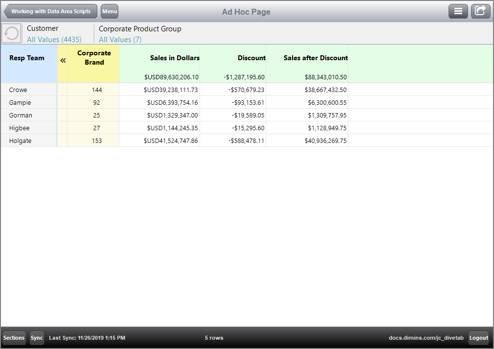 Formatting Column Data