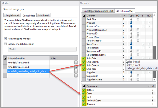 How Columns Align with Models
