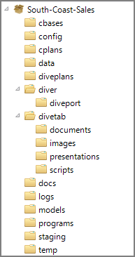 New Project Folders