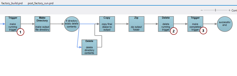 Using Trigger Files