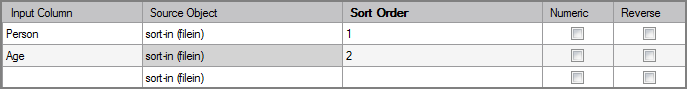 Example of the VI Sort process object column grid