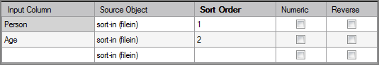 Example of settings for a VI Sort process object