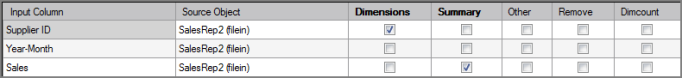 Example of a VI Timeseries process object's column grid 