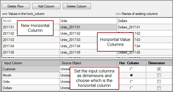 Example of a VI Unrotate process object's column grid