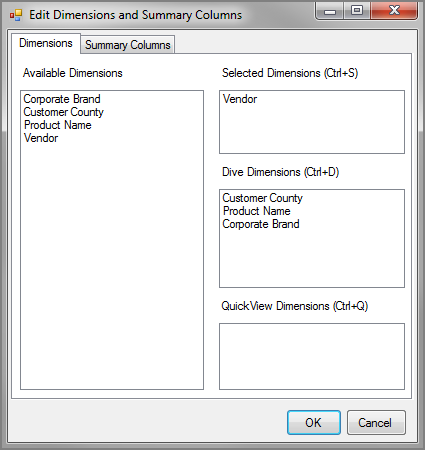 The Edit dialog box for the initial Ad Hoc page.