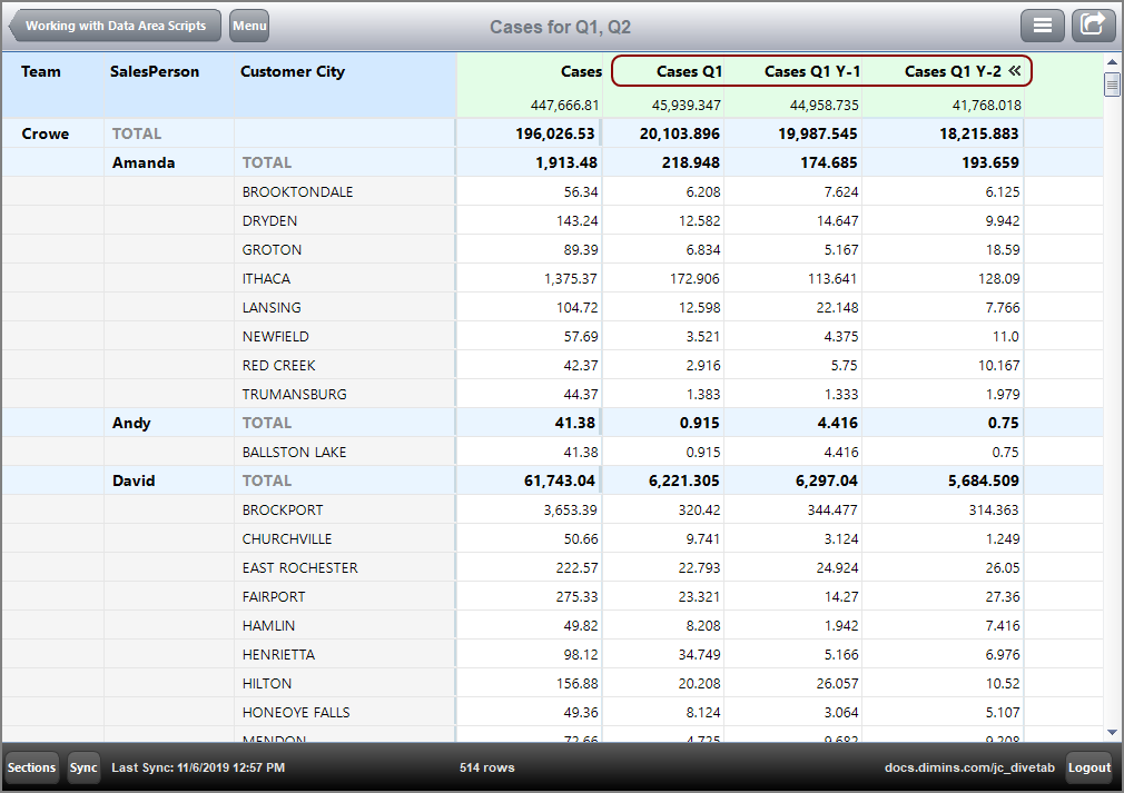 Report page with columns expanded