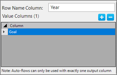 Spectre Build Rotate Object Row Columns