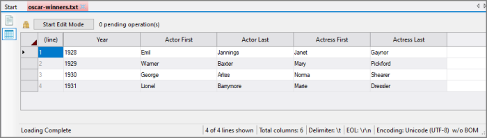 A table of Oscar winners, organized by year and actor or actress last and first names.