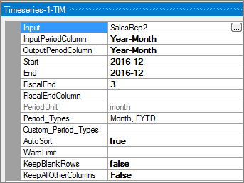 Example of VI Timeseries process object attributes