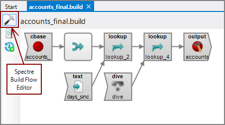 Viewswitcher Ui View Switcher