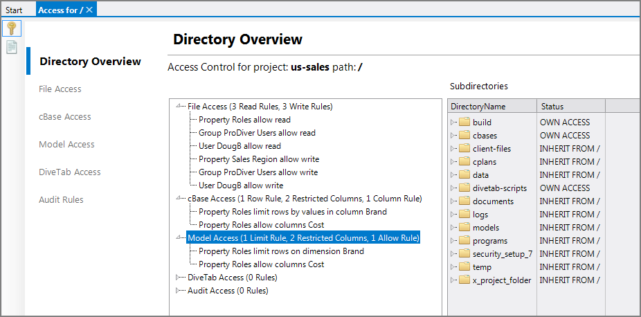 Tablet Directory Directory Overview Tab