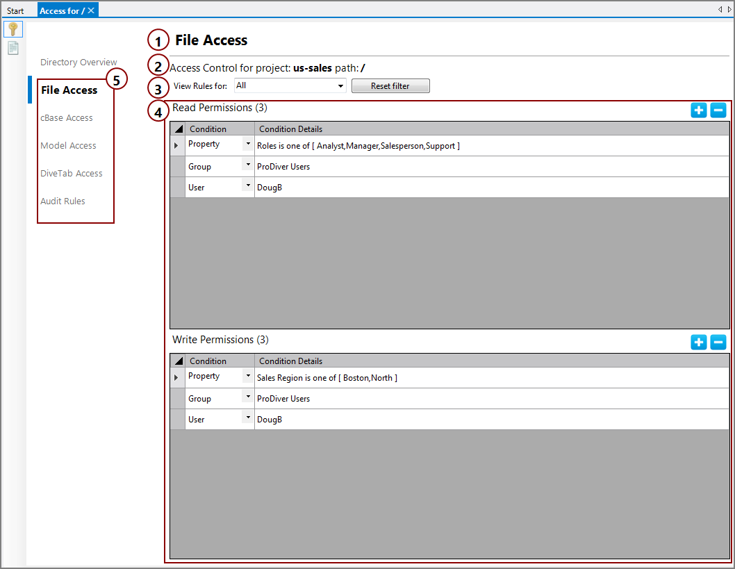 Access Control Interface 71