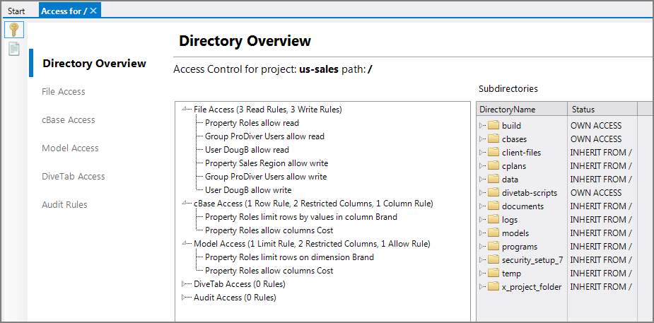 Underlying Access Control Script