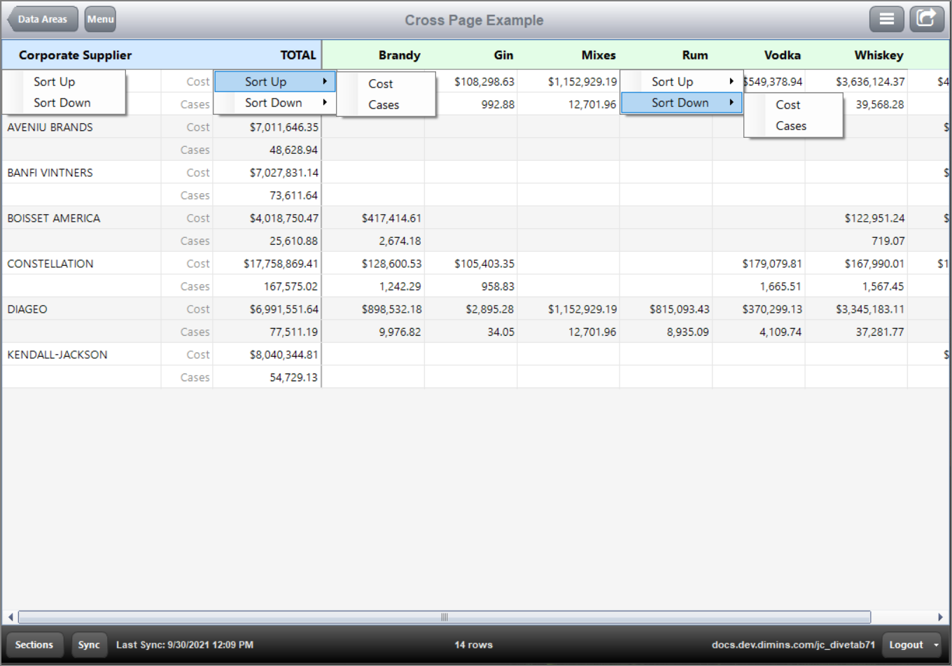 Creating a Cross Page
