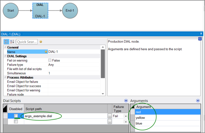 Arg Functions in DIAL