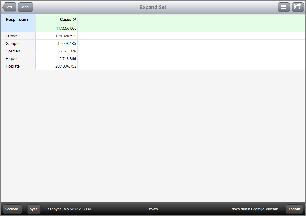 Example of Report page with collapsed expand set
