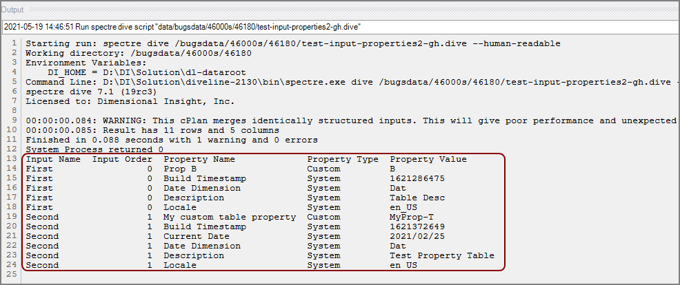 Metadata for Input-Properties