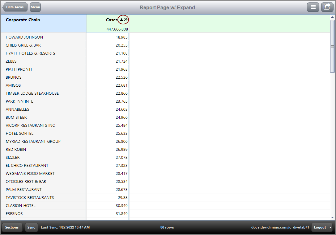 This is a report page with the Cases summary column sorted up.