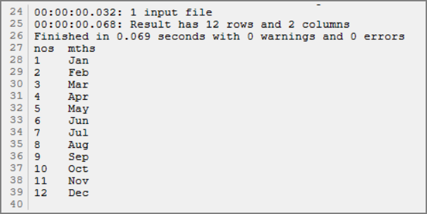 Dive rotate auto out