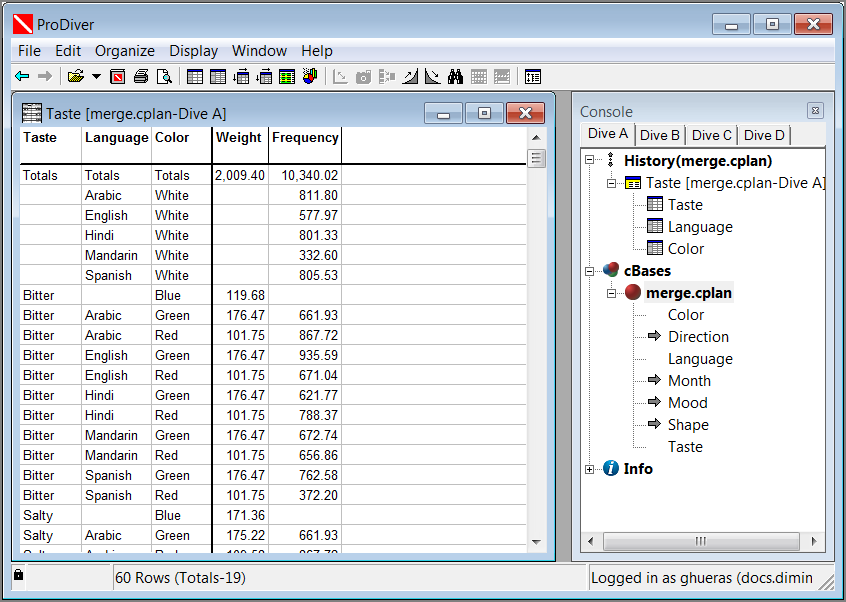 Results of Multitab in ProDiver