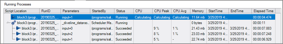 Processes Complete Columns