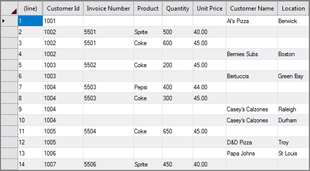 Example of output from a VI Join process object