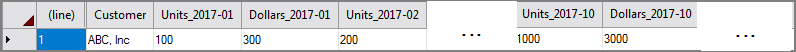 Example of VI Unrotate process object's output data