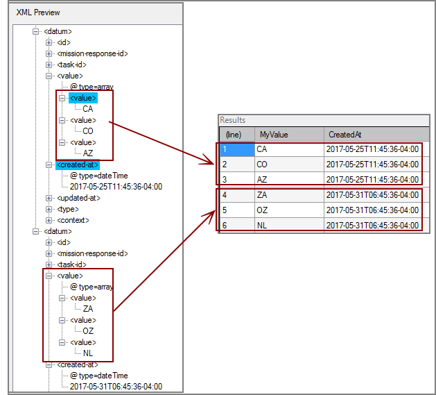 XML Input Object Multiple Datum Results