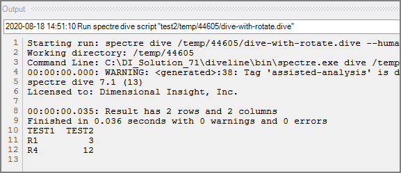 Rotated Data Added to a cPlan
