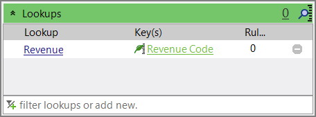 The data set Lookups with a lookup name.