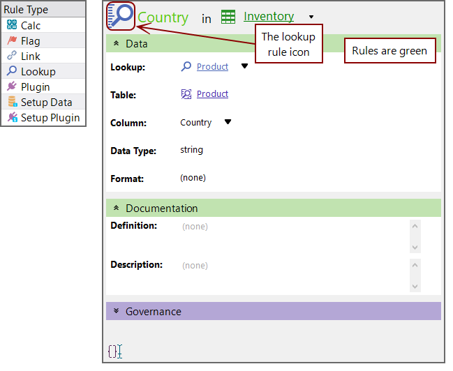 Example Country Rule Detail