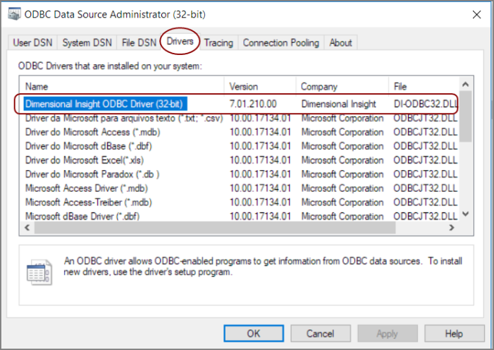 ODBC Drivers tab