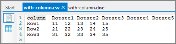 Rotate with column dive data