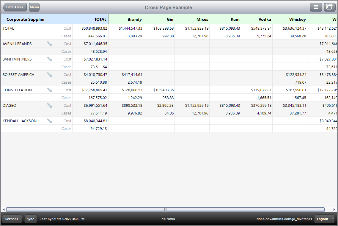 Example cross page with dive arrows.