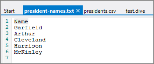 Names of presidents