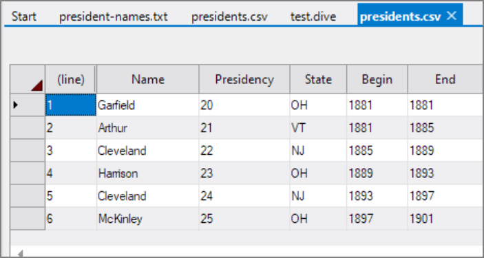 Lookup table